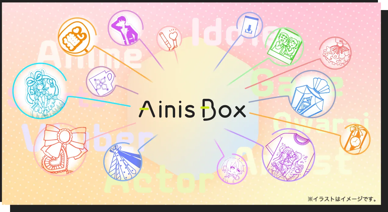 Ainis Box