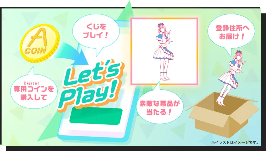 オンラインくじ