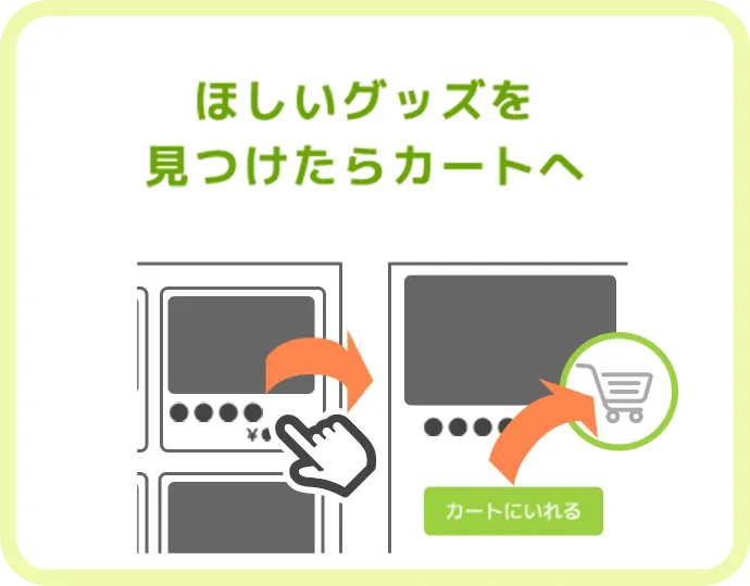 ほしいグッズを見つけたらカートへ