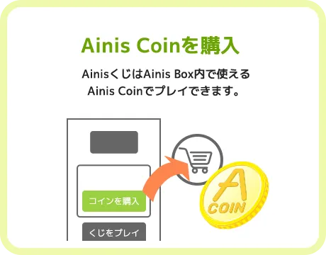 Ainis Coinを購入AinisくじはAinis Box内で使えるAinis Coinでプレイできます。