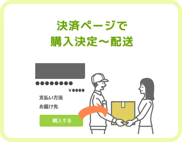 決済ページで購入決定～配送