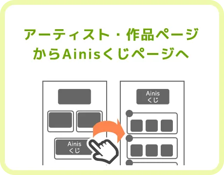 アーティスト・作品ページからAinisくじページへ