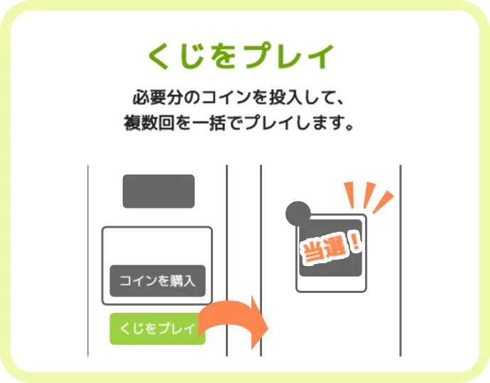 くじをプレイ 必要分のコインを投入して、複数回を一括でプレイします。