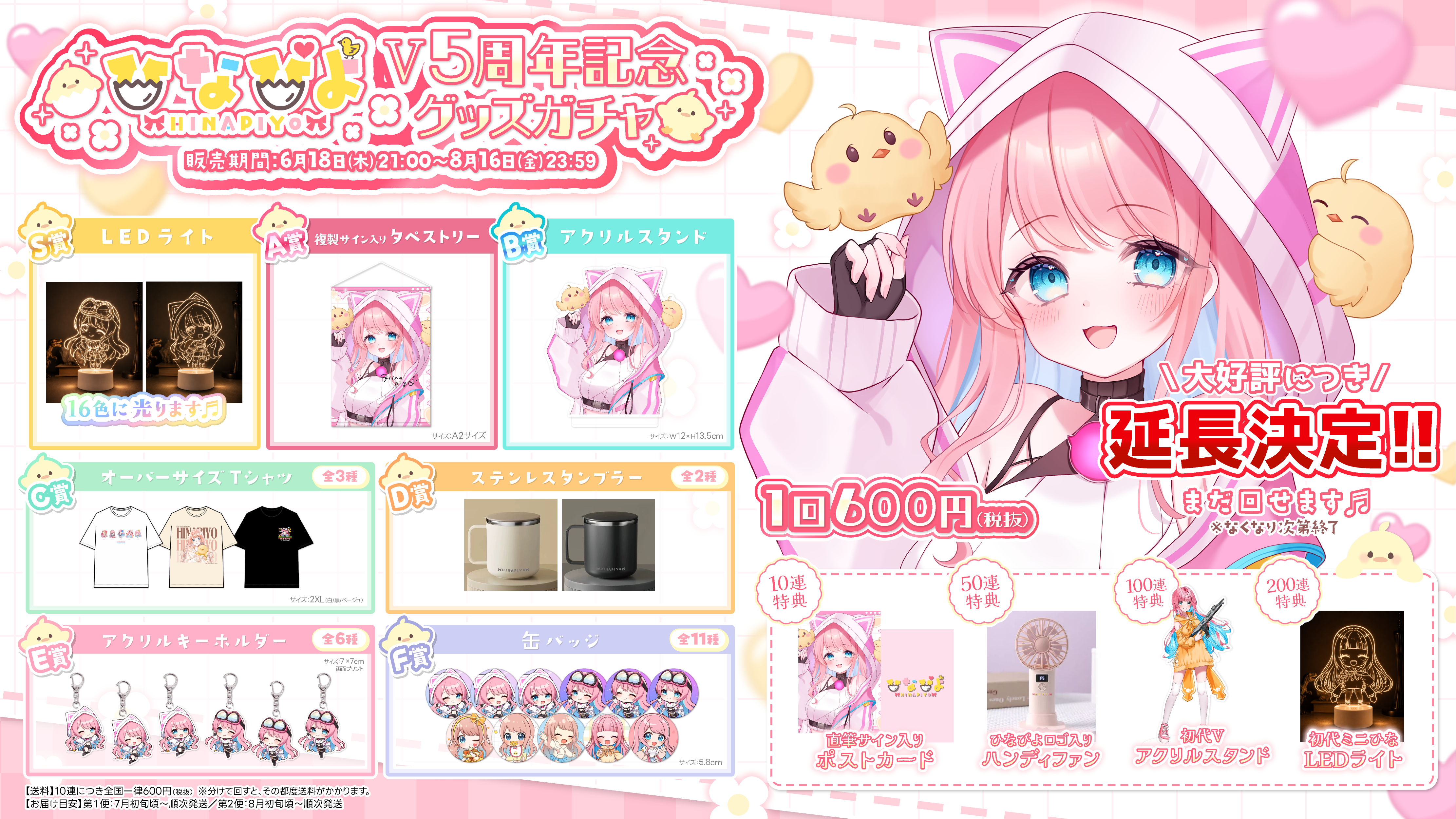 https://ainisbox.com/lotterys/detail/19/